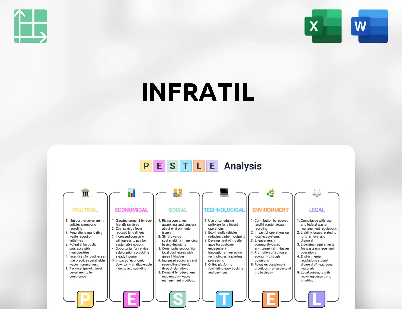 Infratil PESTLE Analysis