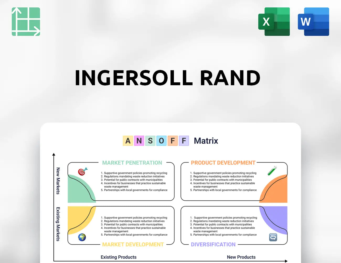 Ingersoll Rand Ansoff Matrix
