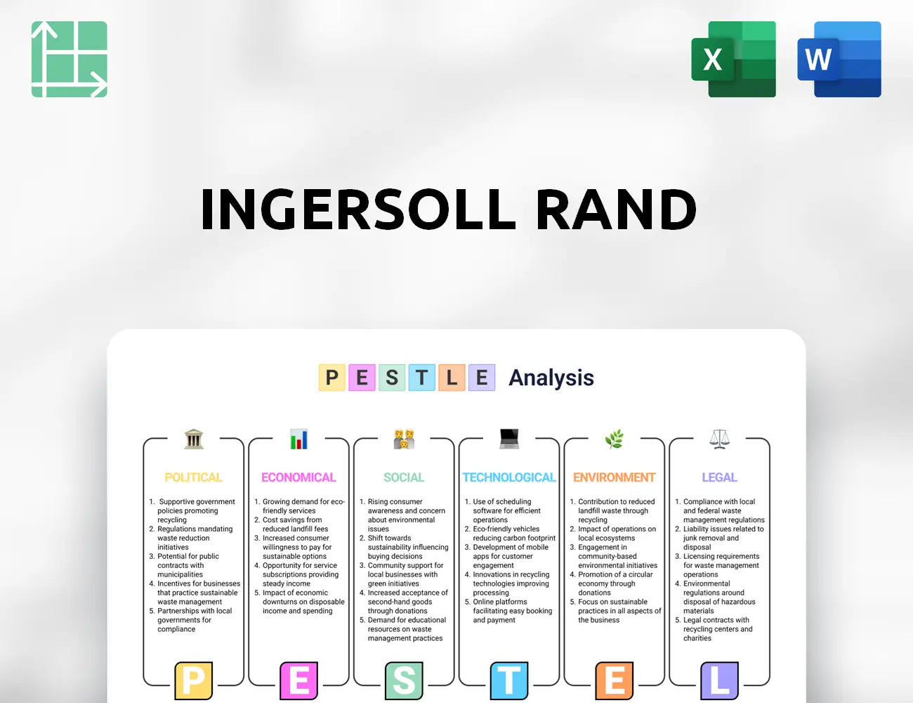 Ingersoll Rand PESTLE Analysis
