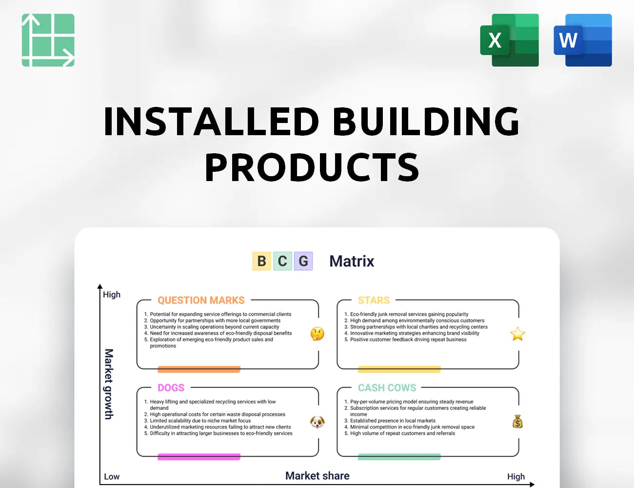 Installed Building Products Boston Consulting Group Matrix