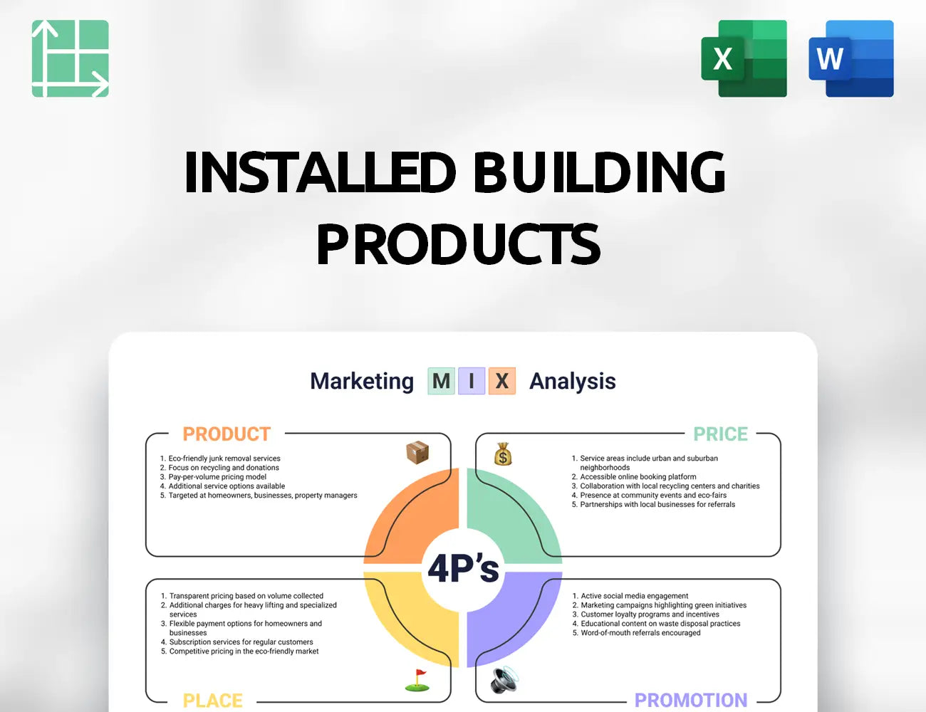 Installed Building Products Marketing Mix