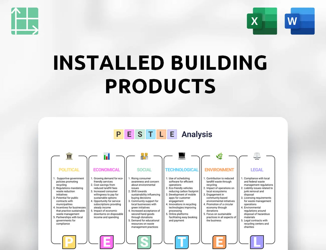 Installed Building Products PESTLE Analysis