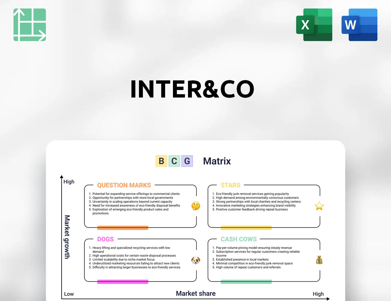 Inter&Co Boston Consulting Group Matrix