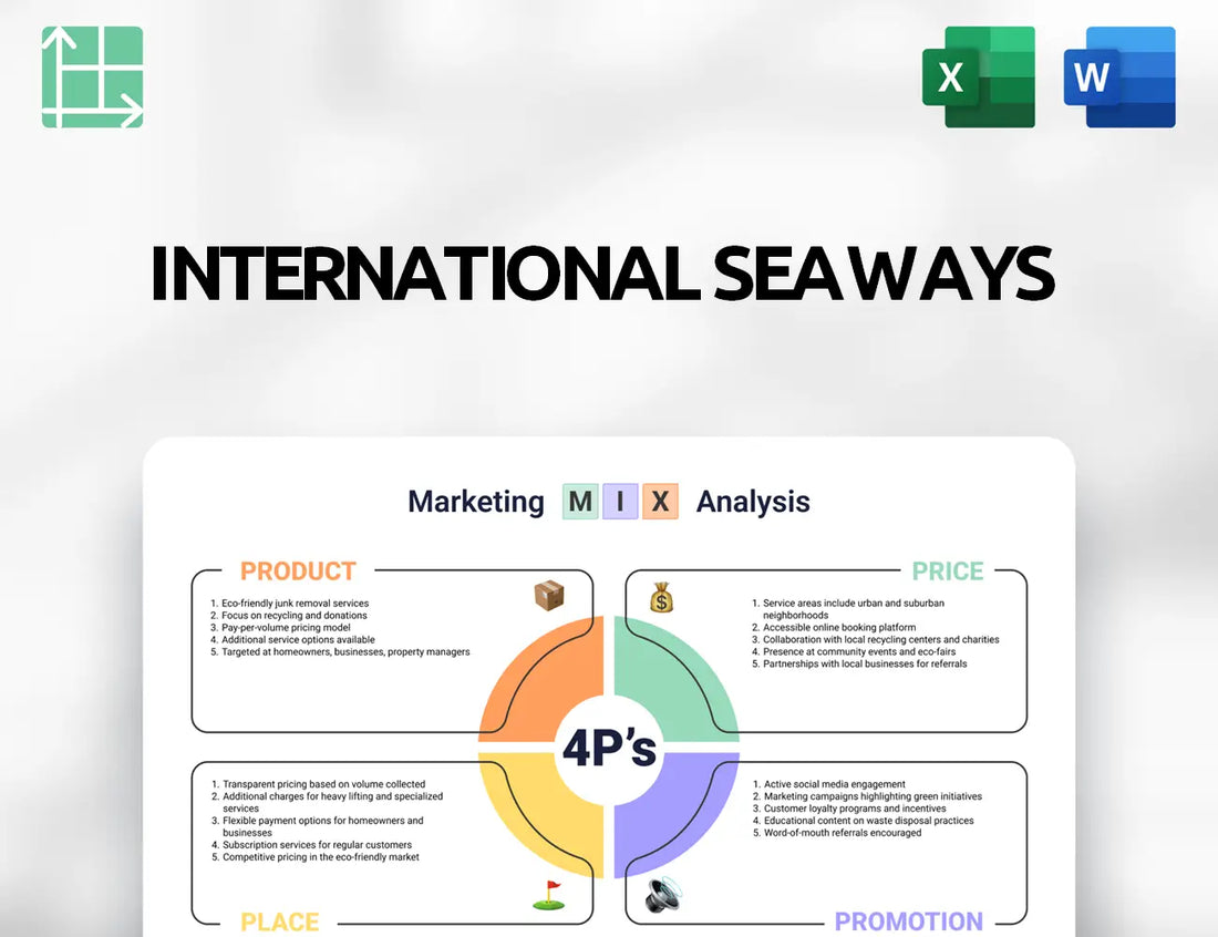 International Seaways Marketing Mix