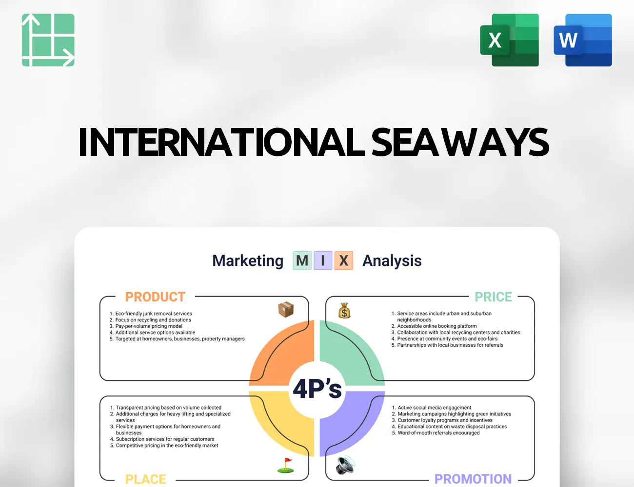International Seaways Marketing Mix