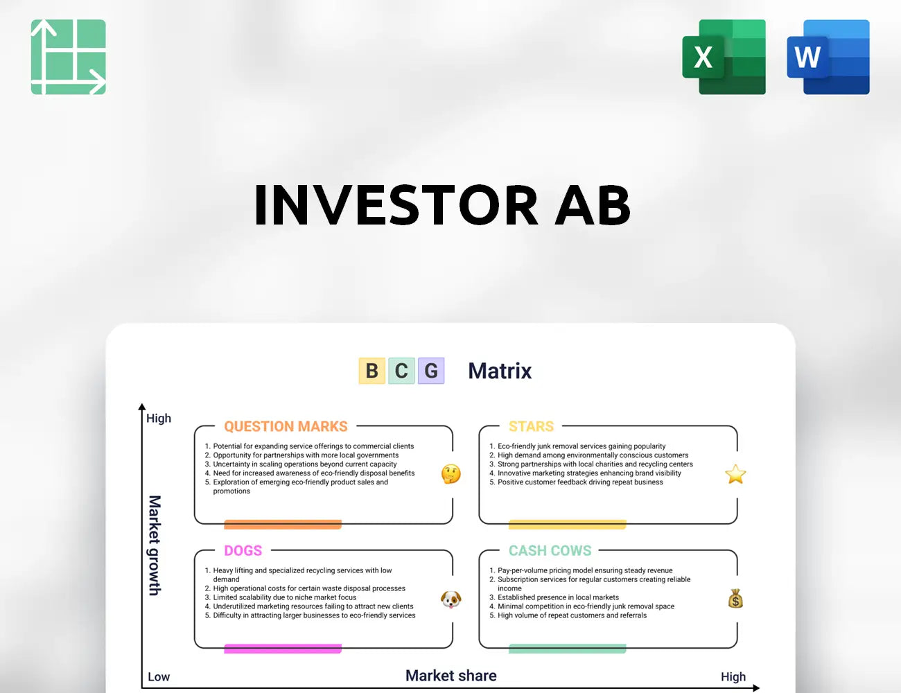 Investor AB Boston Consulting Group Matrix