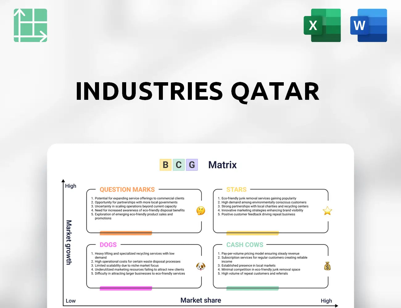 Industries Qatar Boston Consulting Group Matrix