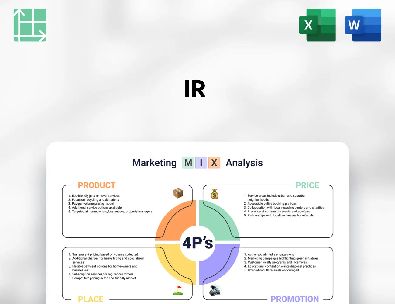 IR Marketing Mix