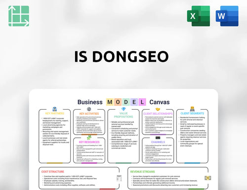 IS DongSeo Business Model Canvas