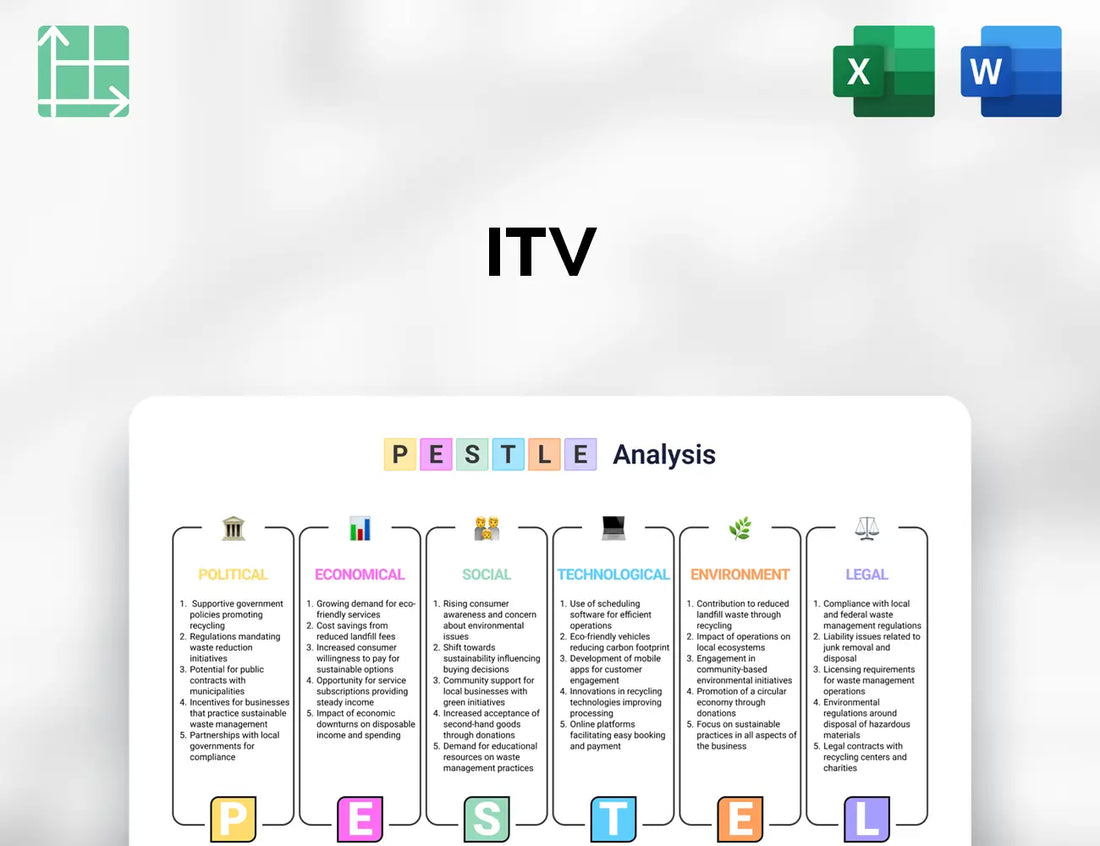 ITV PESTLE Analysis
