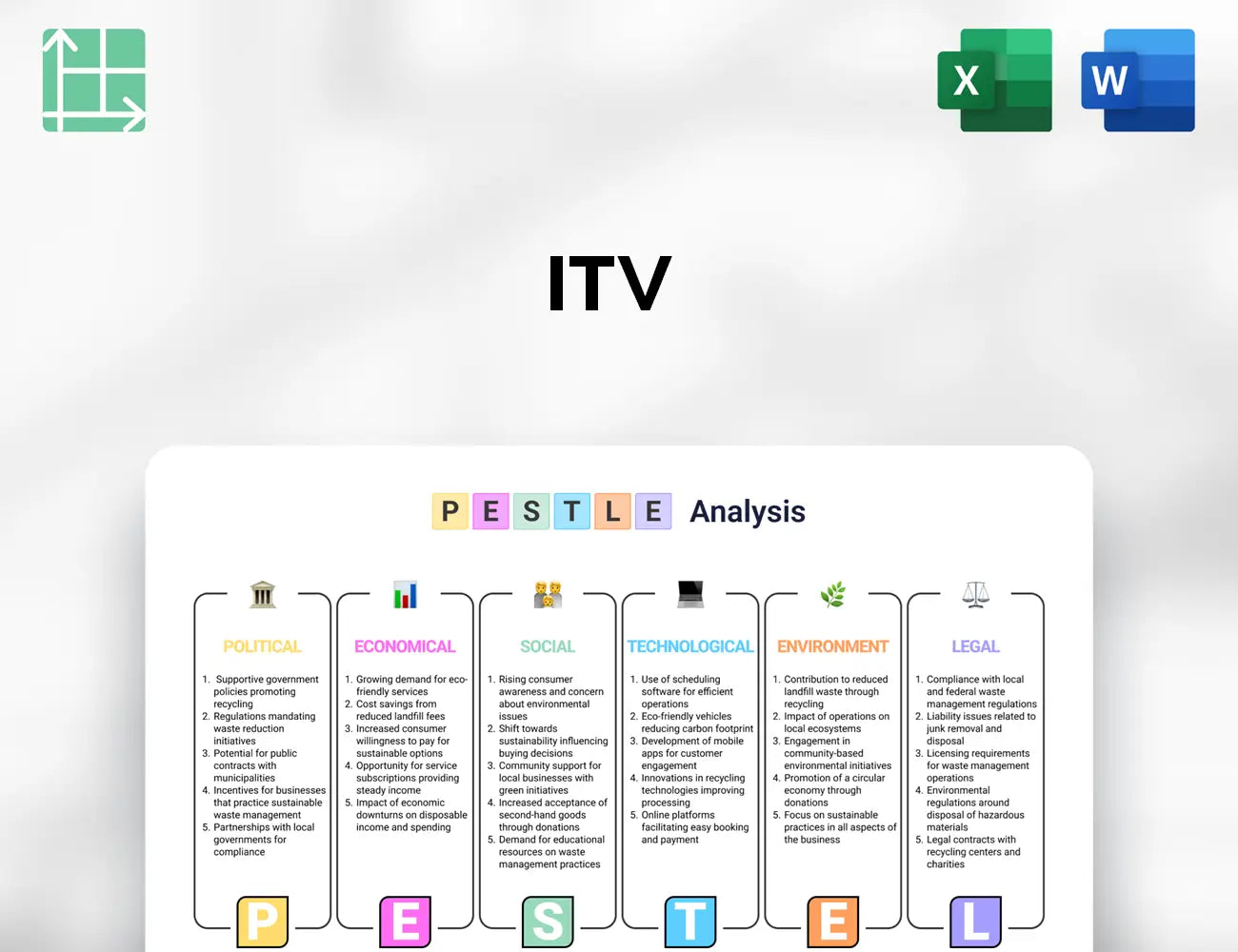 ITV PESTLE Analysis