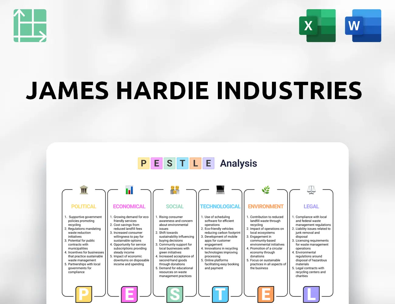 James Hardie Industries PESTLE Analysis