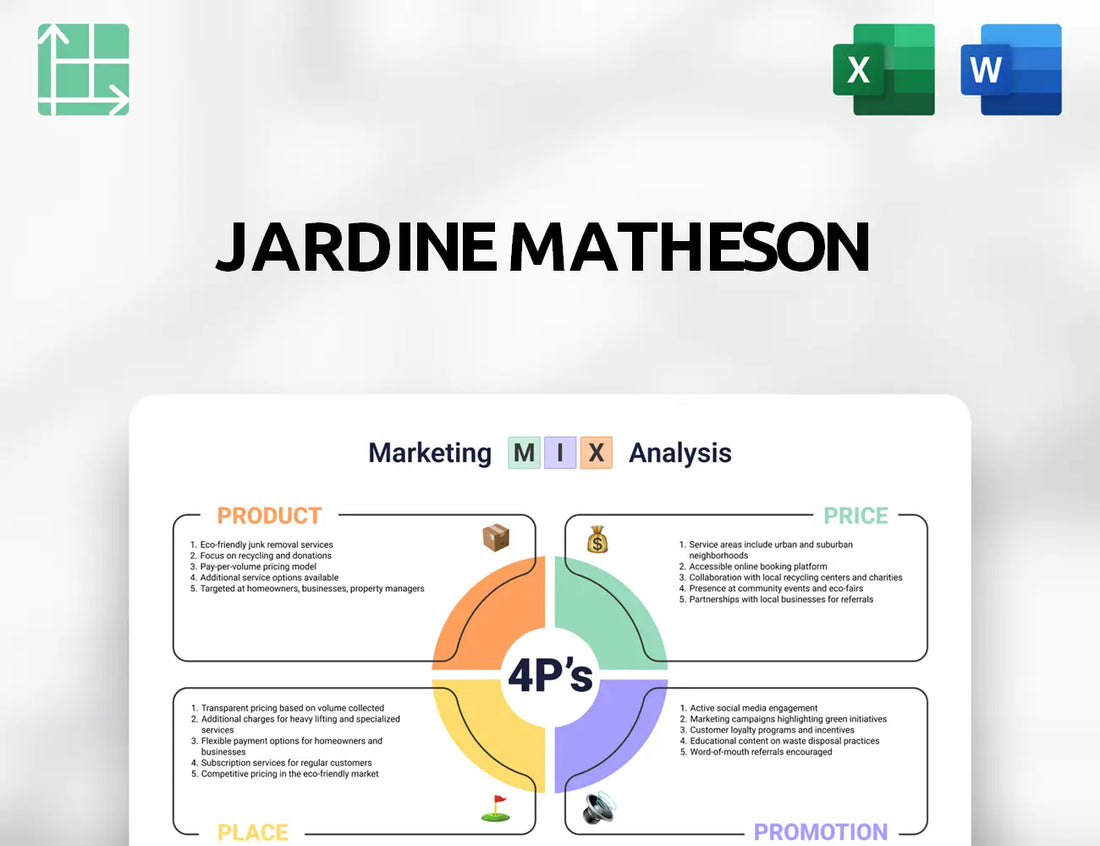 Jardine Matheson Marketing Mix