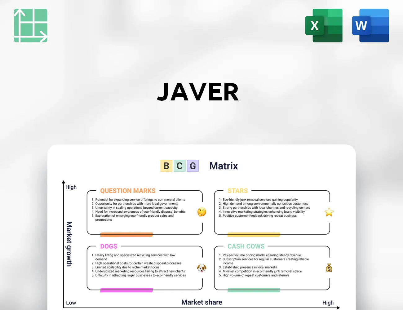 Javer Boston Consulting Group Matrix