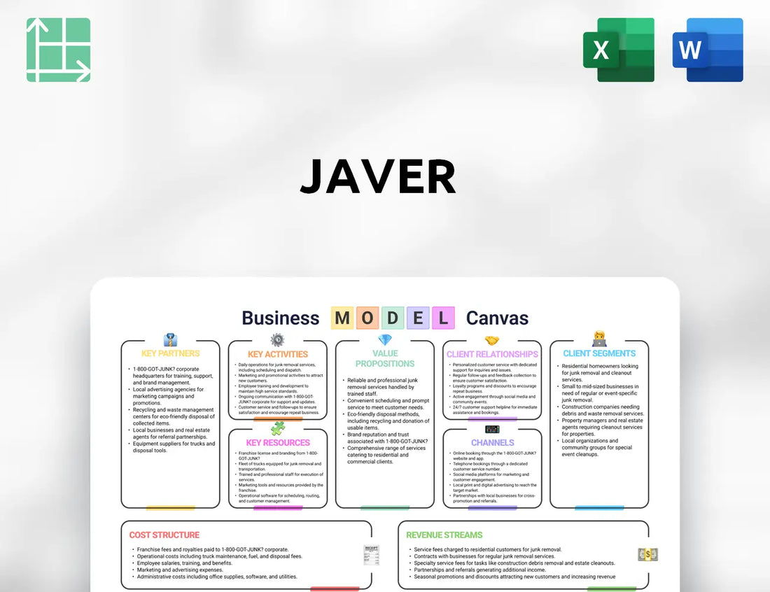 Javer Business Model Canvas