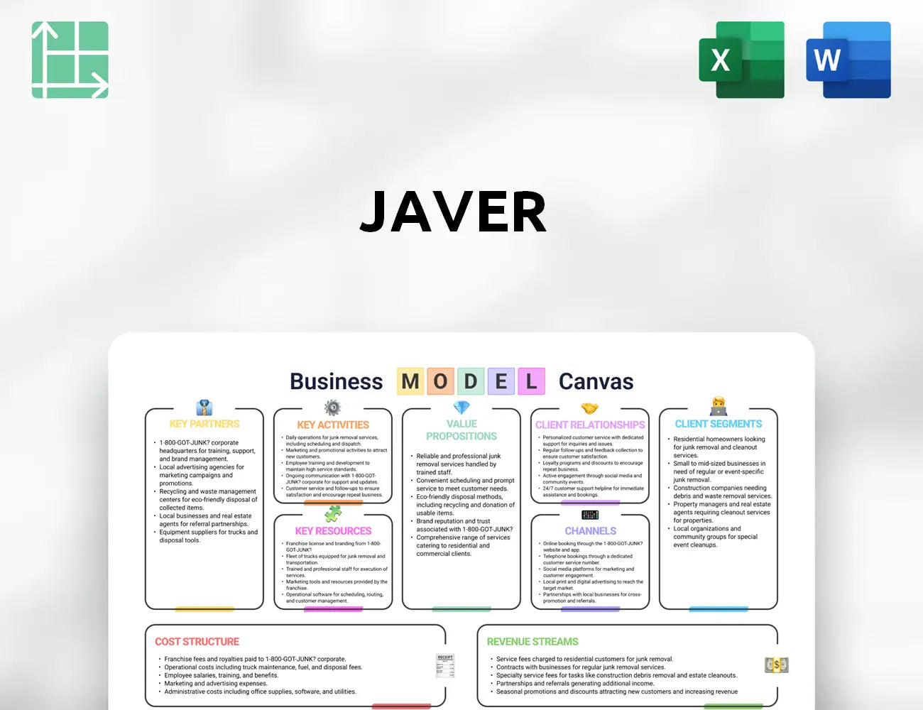 Javer Business Model Canvas