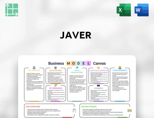 Javer Business Model Canvas