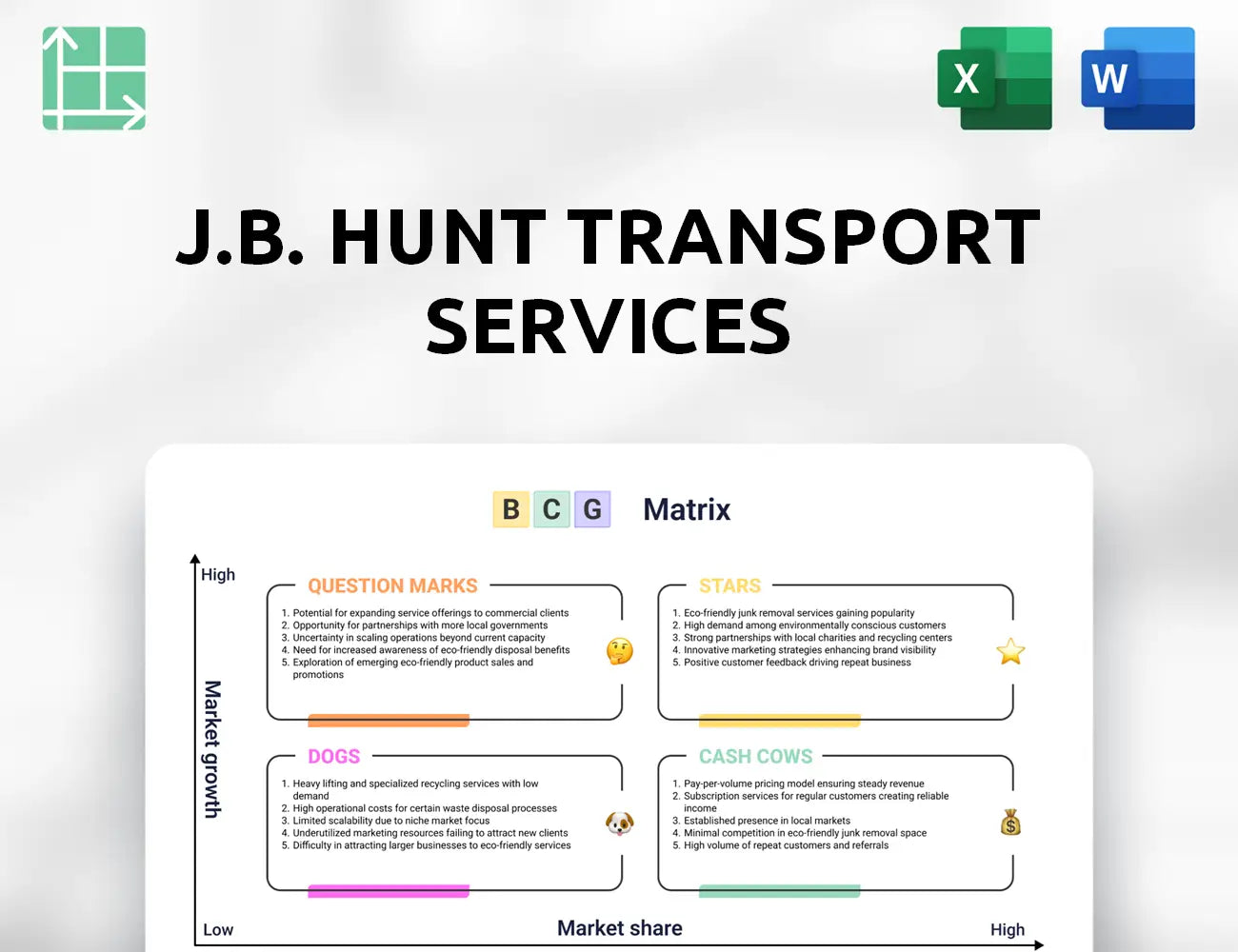 J.B. Hunt Transport Services Boston Consulting Group Matrix