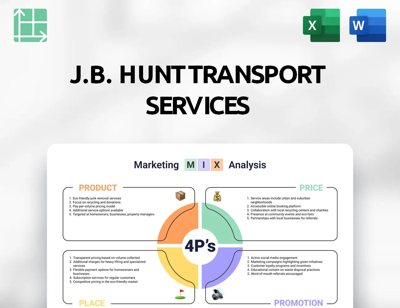 J.B. Hunt Transport Services Marketing Mix