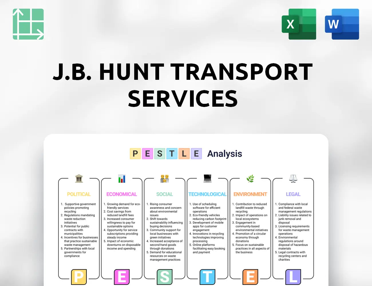 J.B. Hunt Transport Services PESTLE Analysis