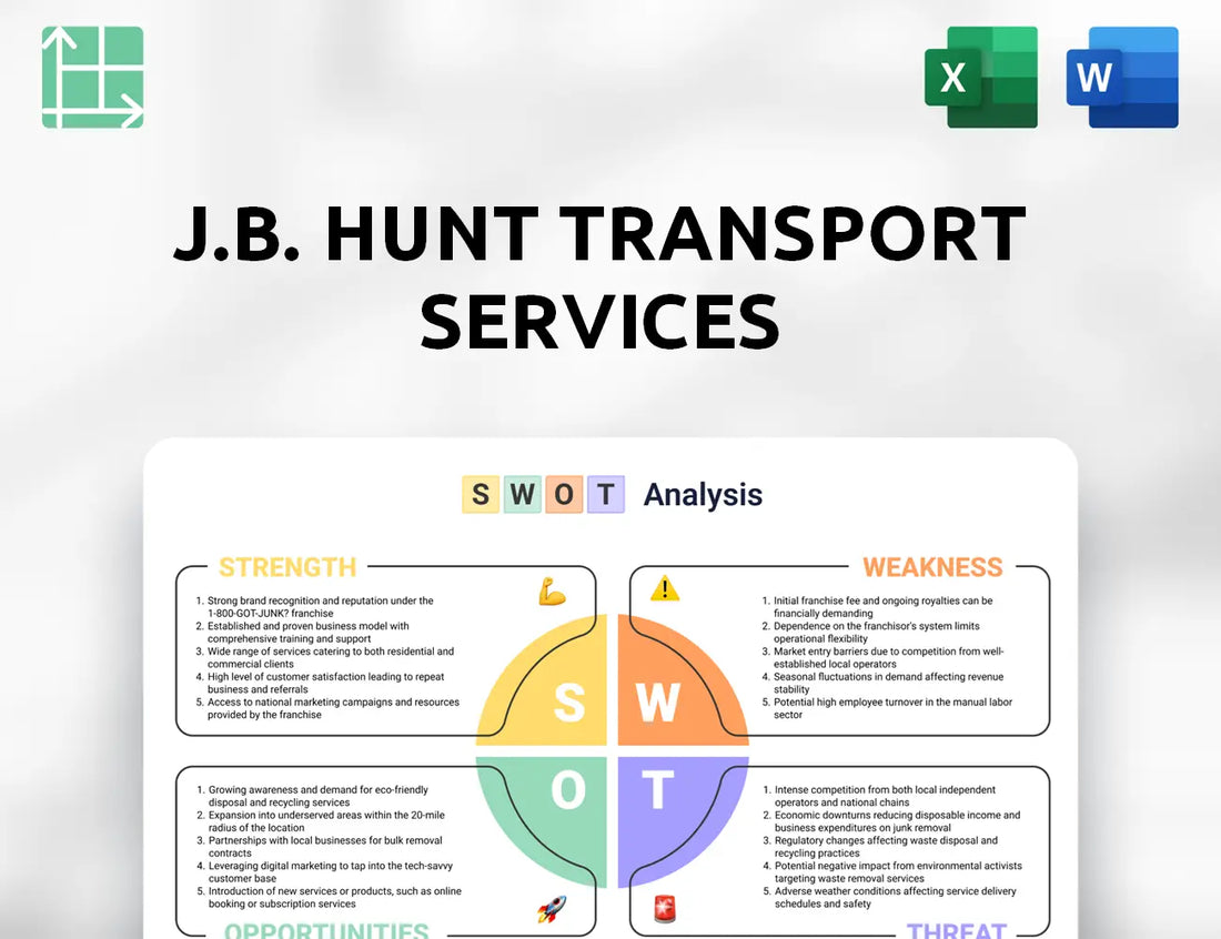 J.B. Hunt Transport Services SWOT Analysis