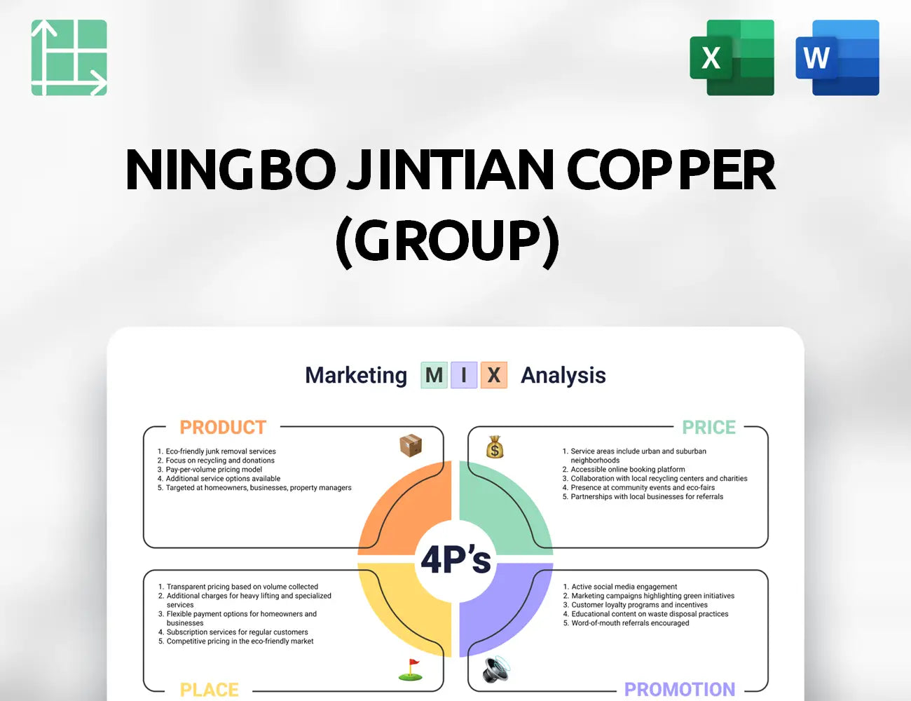 Ningbo Jintian Copper (Group) Marketing Mix