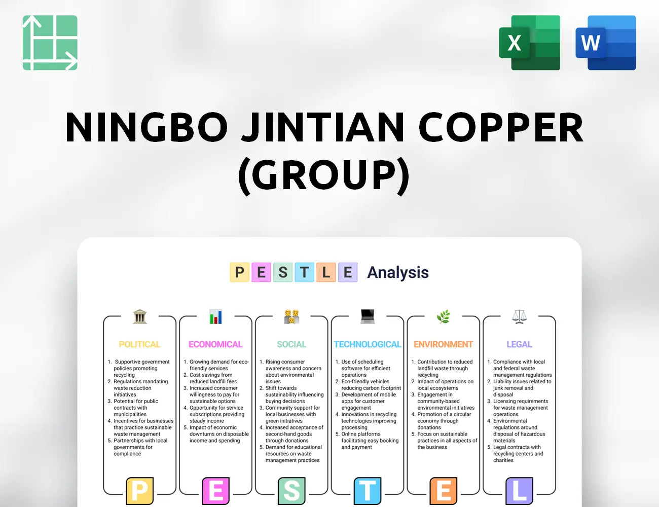 Ningbo Jintian Copper (Group) PESTLE Analysis
