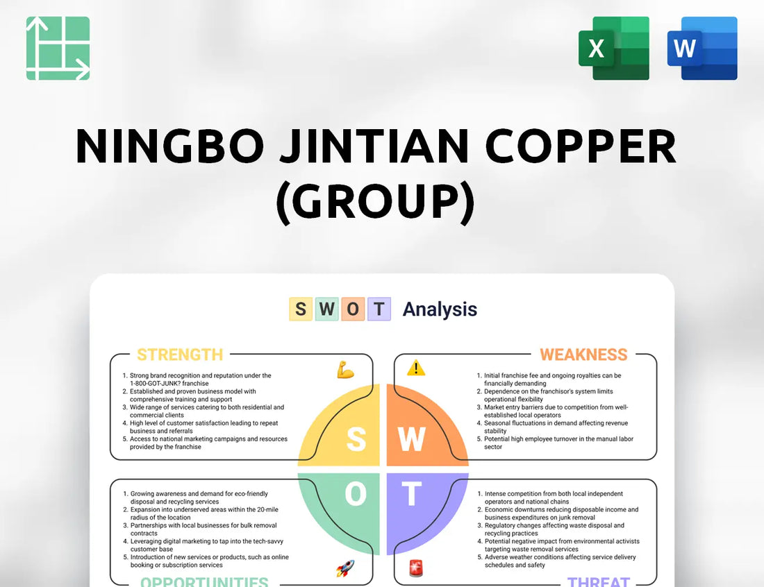 Ningbo Jintian Copper (Group) SWOT Analysis
