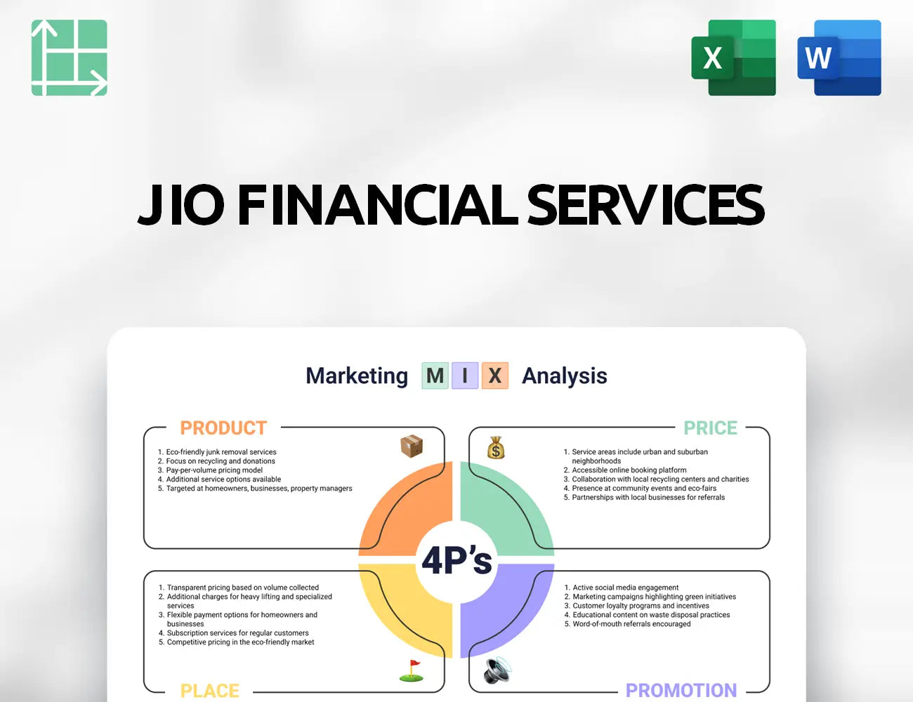 Jio Financial Services Marketing Mix