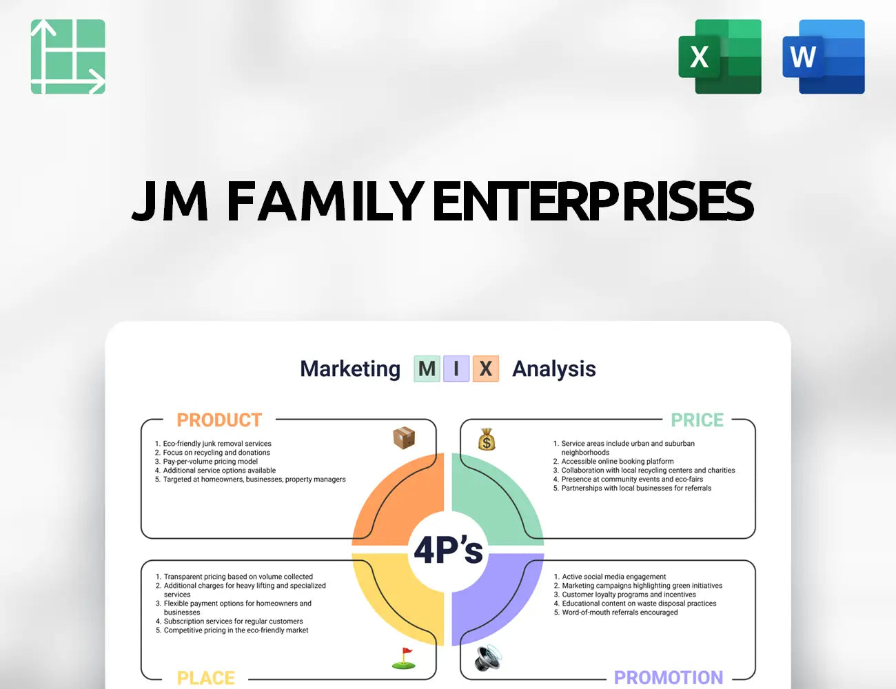 JM Family Enterprises Marketing Mix