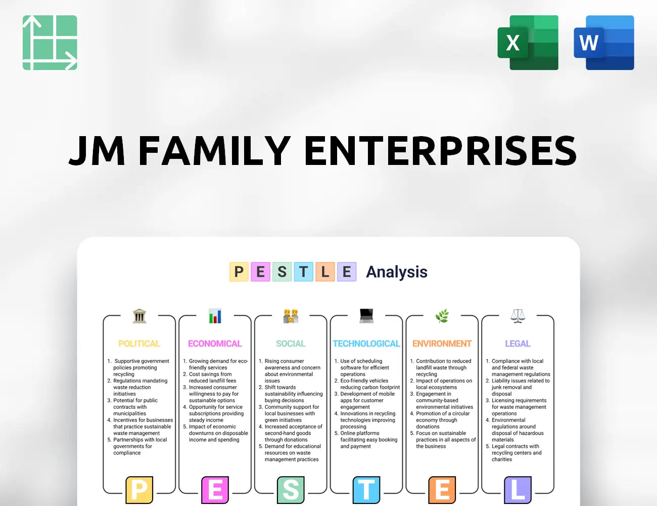 JM Family Enterprises PESTLE Analysis