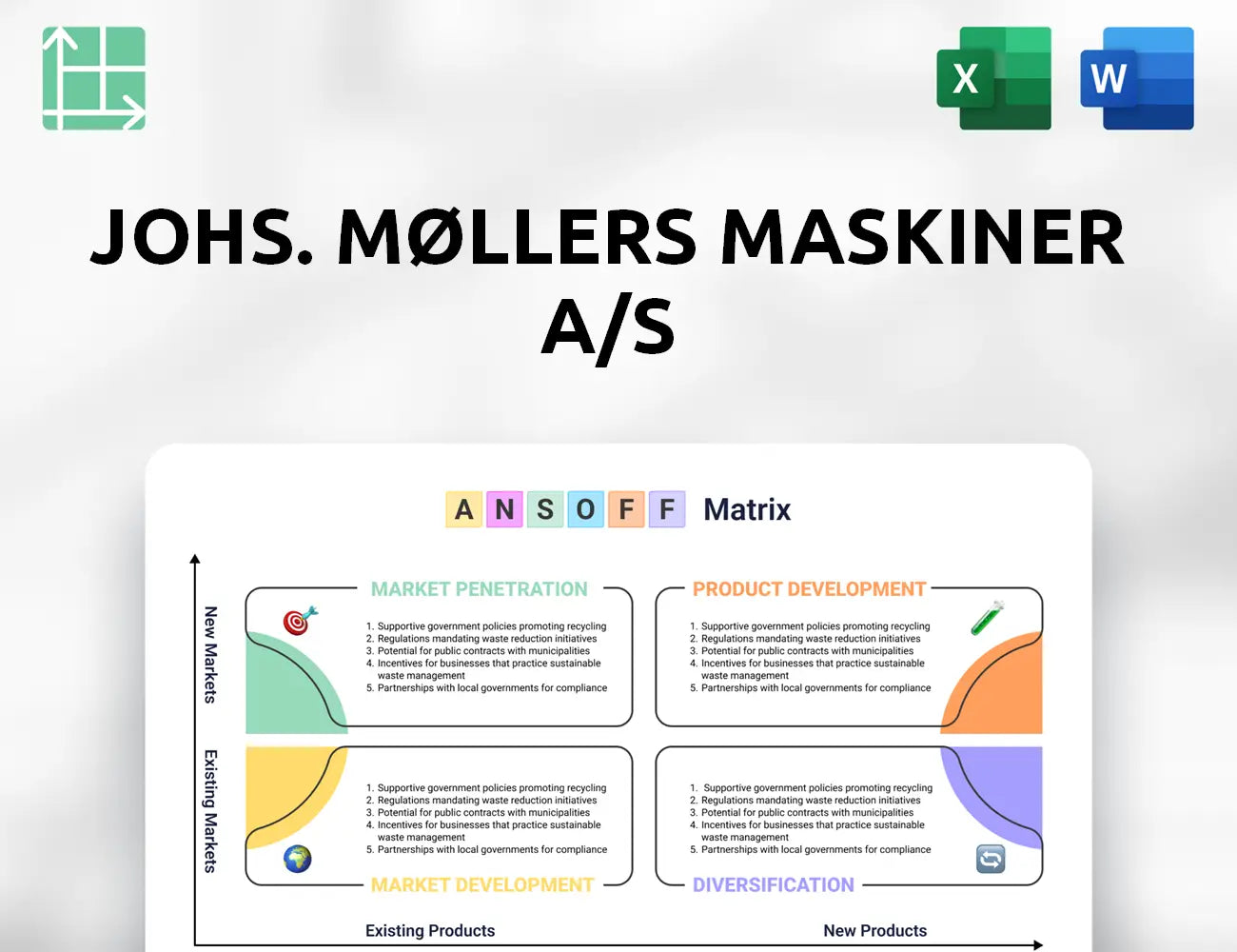 Johs. Møllers Maskiner A/S GmbH Ansoff Matrix