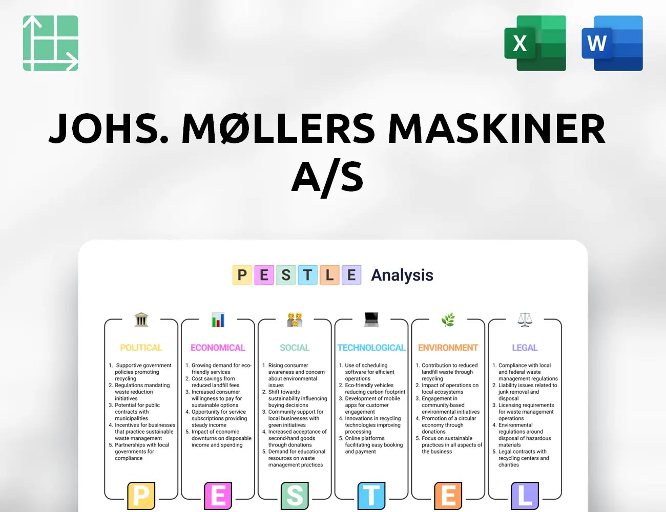 Johs. Møllers Maskiner A/S PESTLE Analysis
