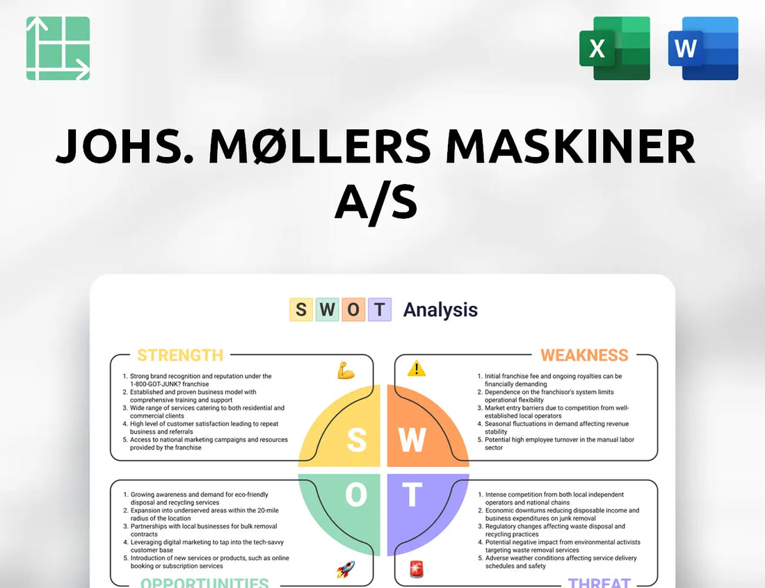 Johs. Møllers Maskiner A/S SWOT Analysis