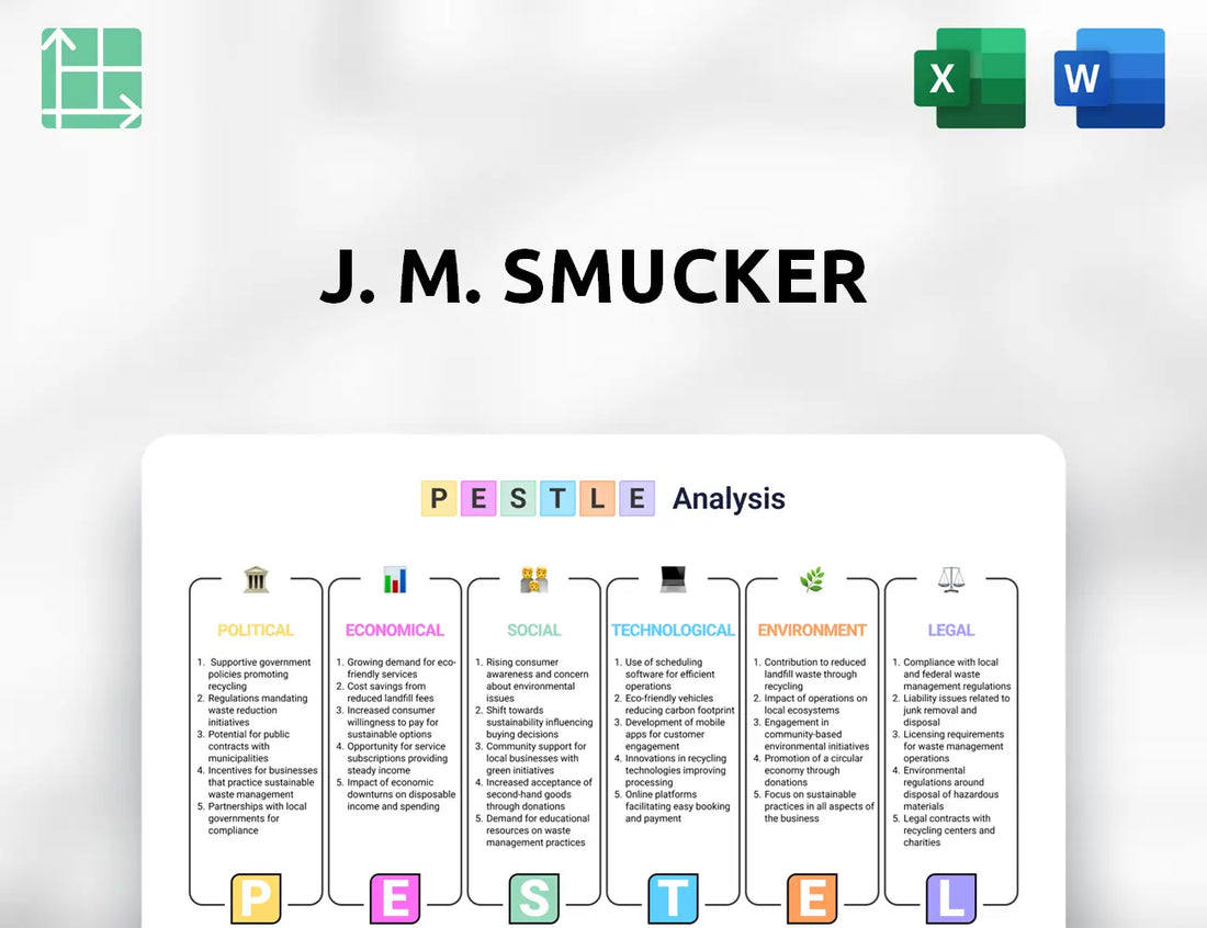 J. M. Smucker PESTLE Analysis