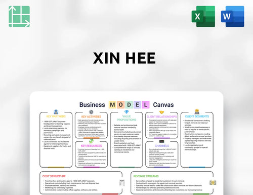 Xin Hee Business Model Canvas