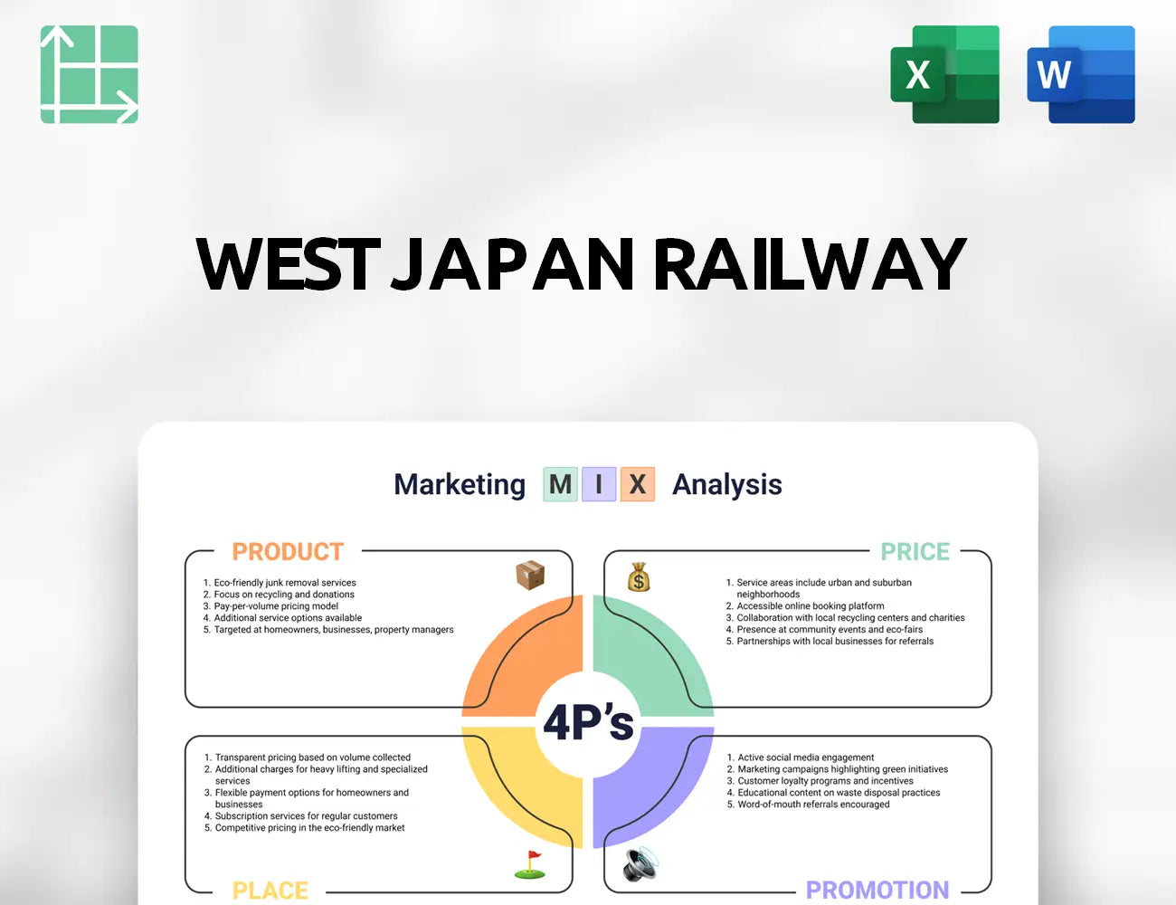 West Japan Railway Marketing Mix