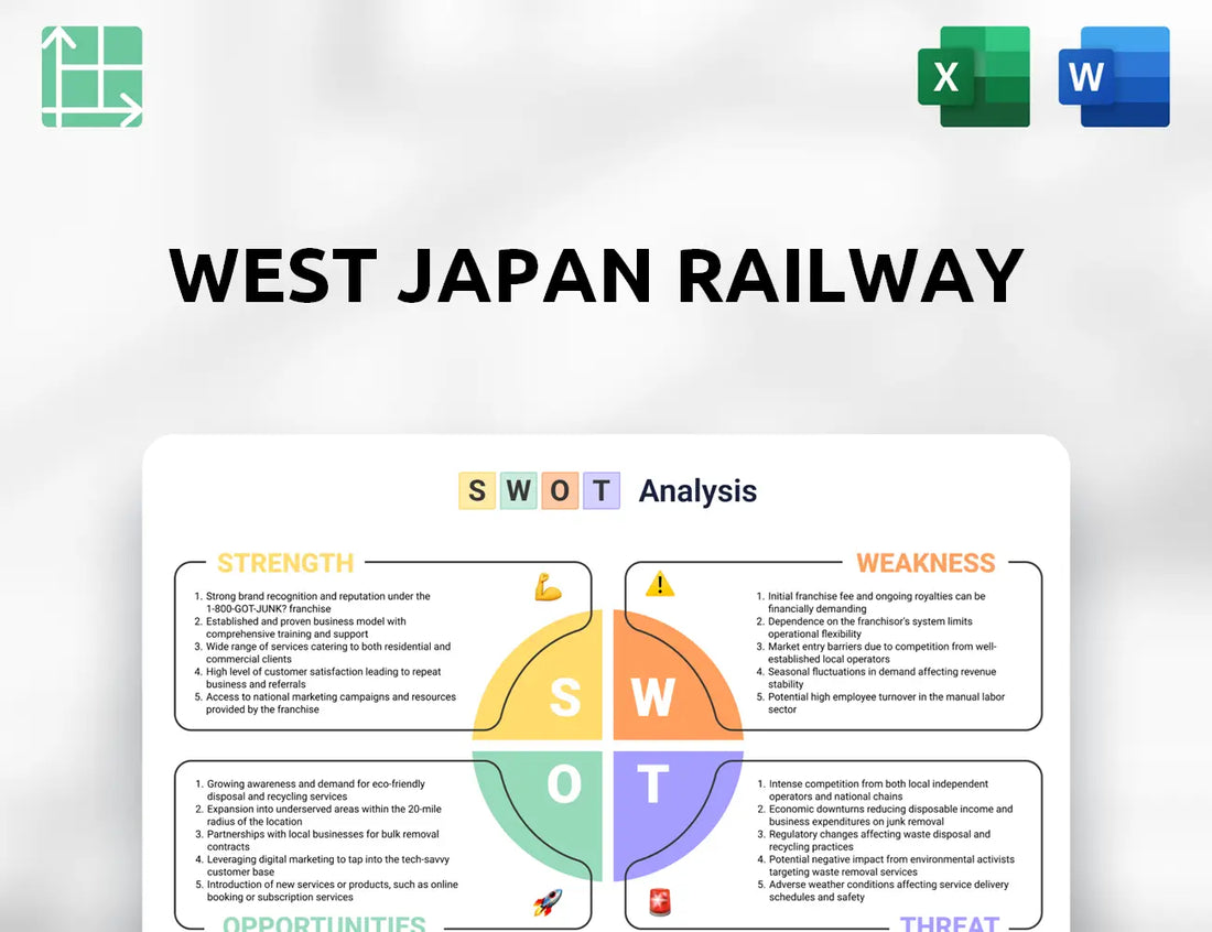 West Japan Railway SWOT Analysis