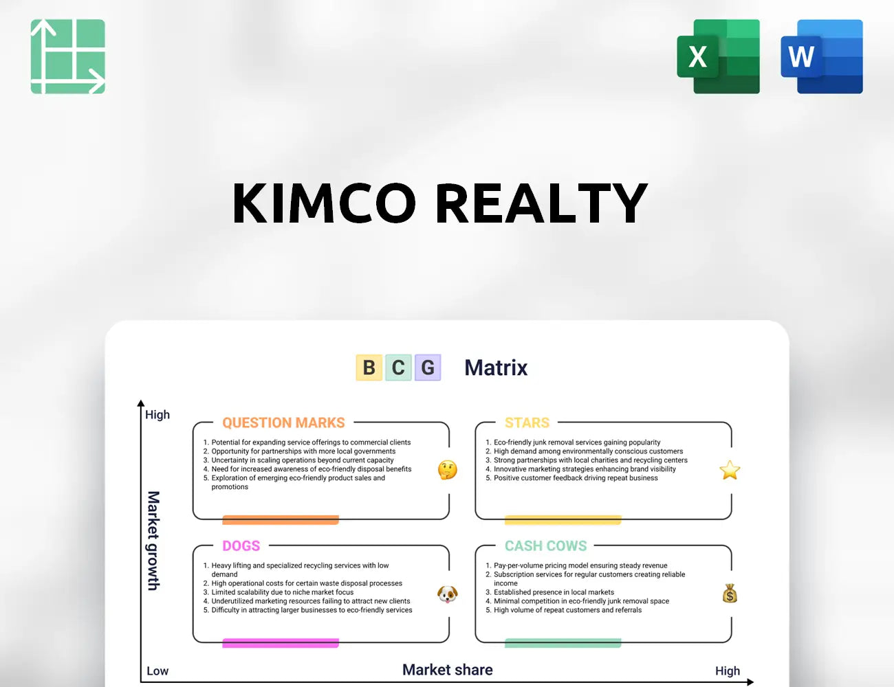 Kimco Realty Boston Consulting Group Matrix