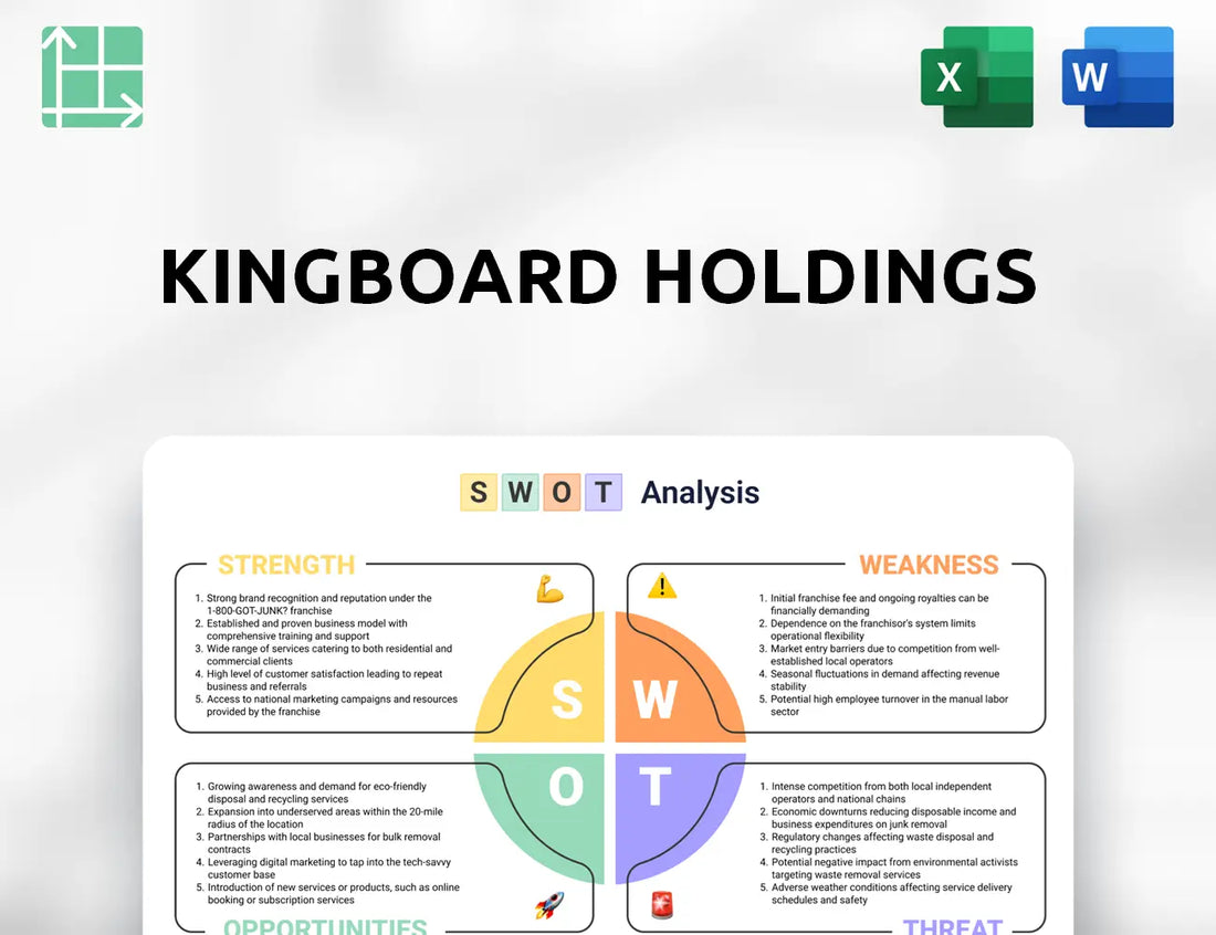 Kingboard Holdings SWOT Analysis