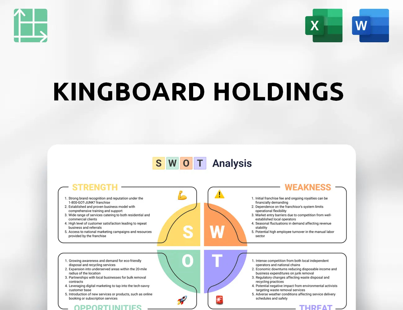 Kingboard Holdings SWOT Analysis