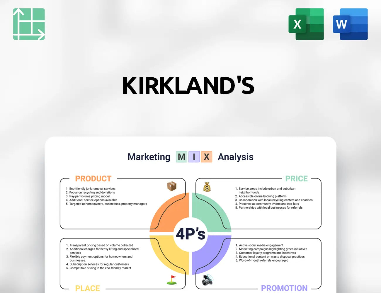 Kirkland's Marketing Mix