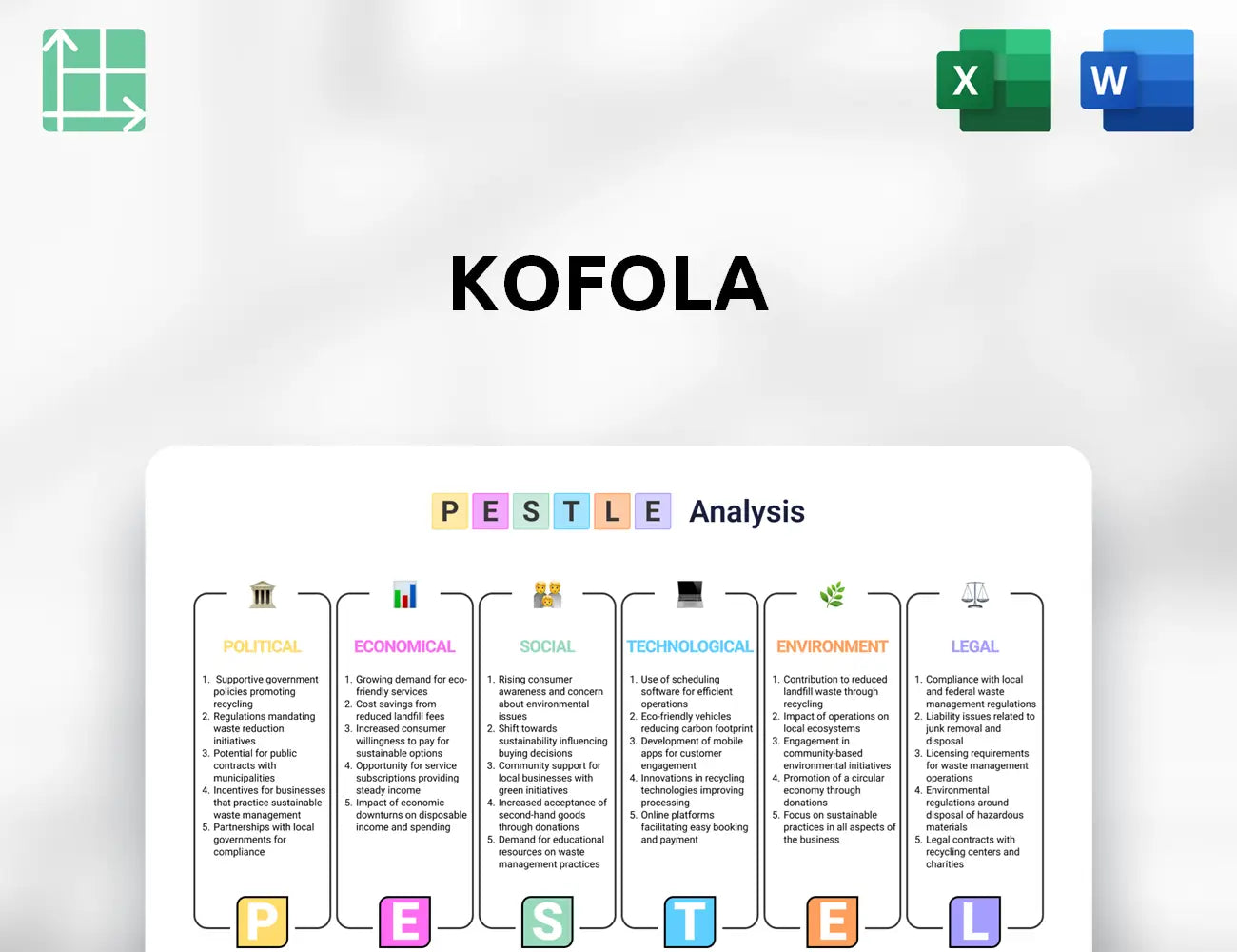 Kofola PESTLE Analysis