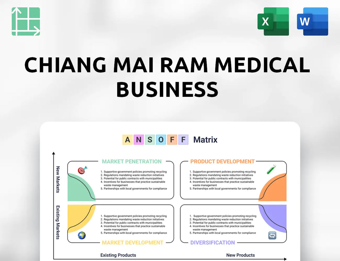 Chiang Mai Ram Medical Business Ansoff Matrix