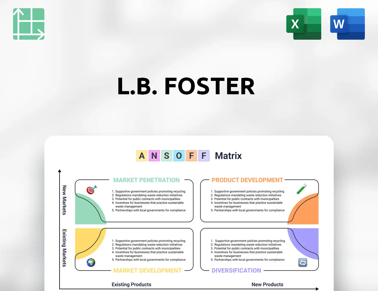 L.B. Foster Ansoff Matrix
