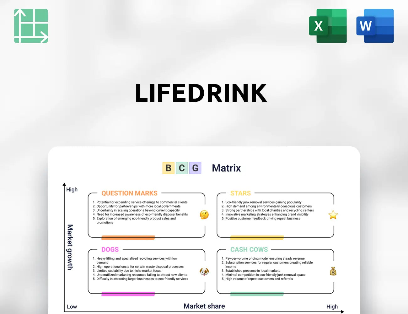 Lifedrink Boston Consulting Group Matrix