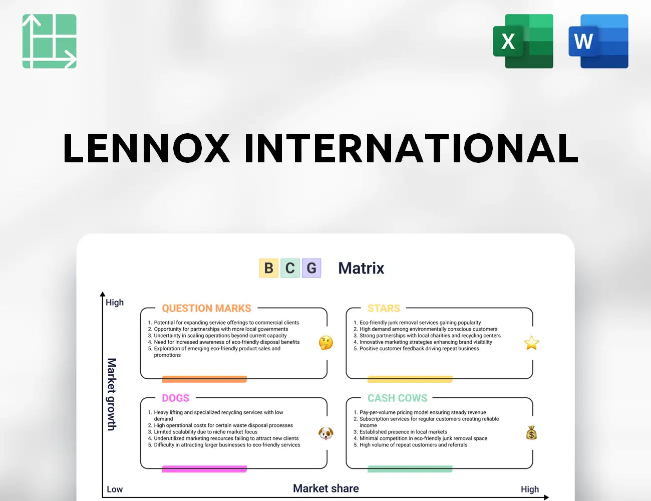 Lennox International Boston Consulting Group Matrix