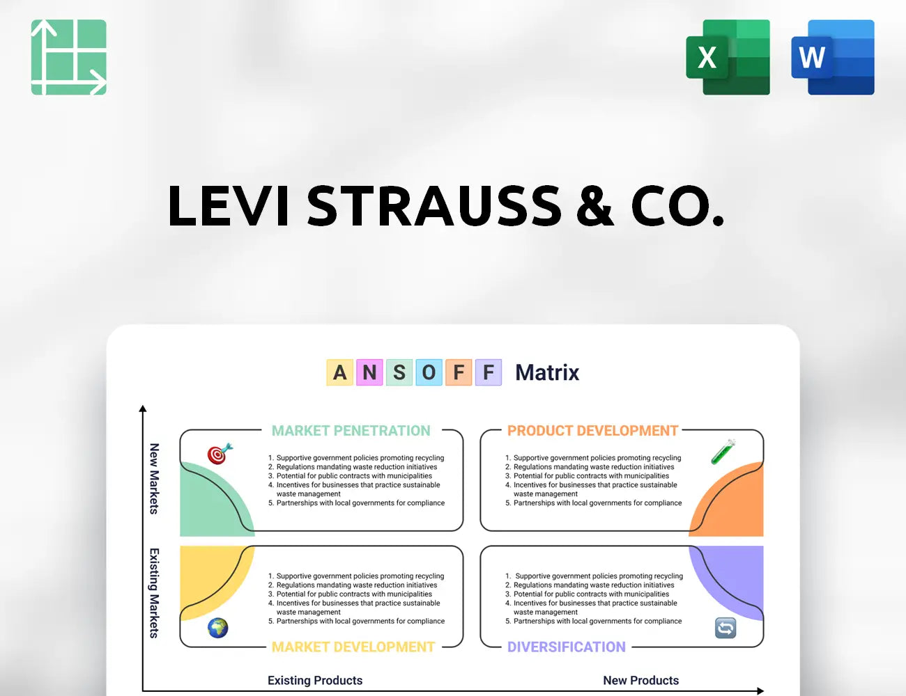 Levi Strauss & Co. Ansoff Matrix