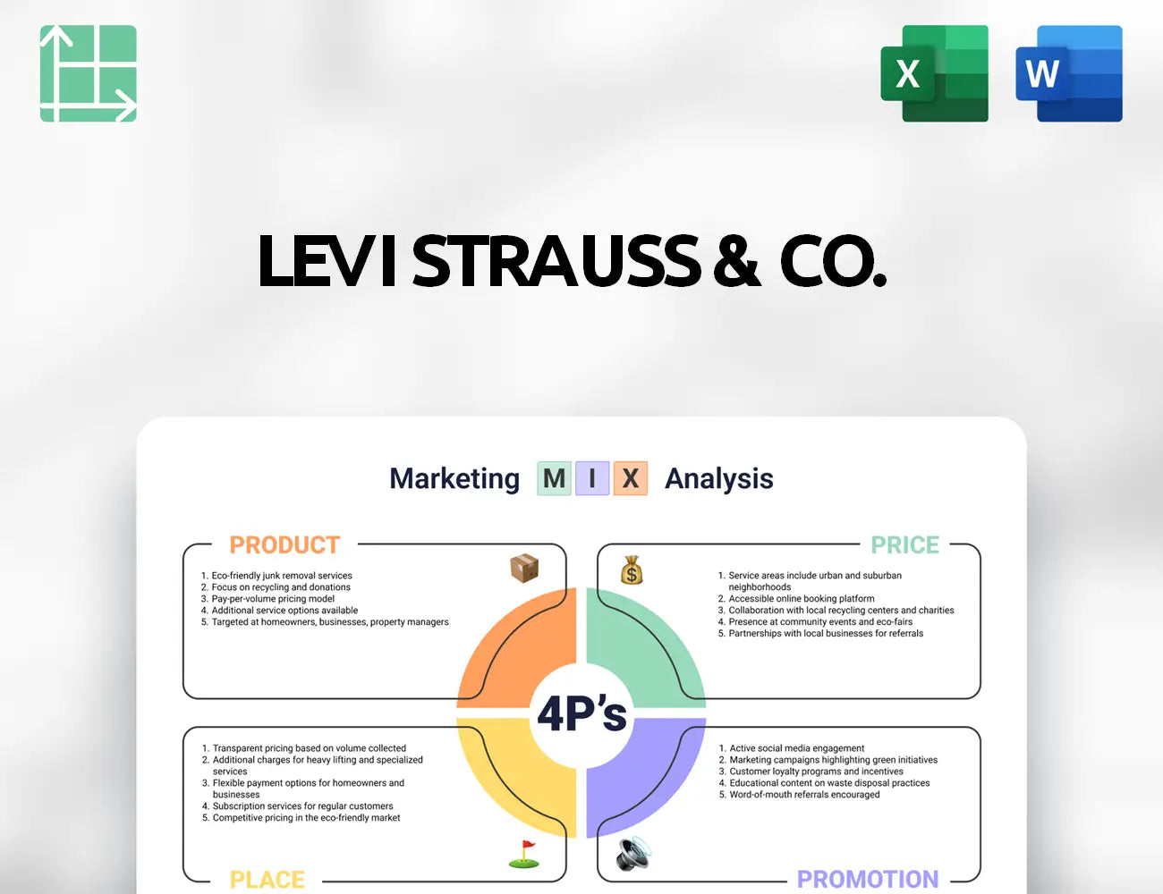 Levi Strauss & Co. Marketing Mix