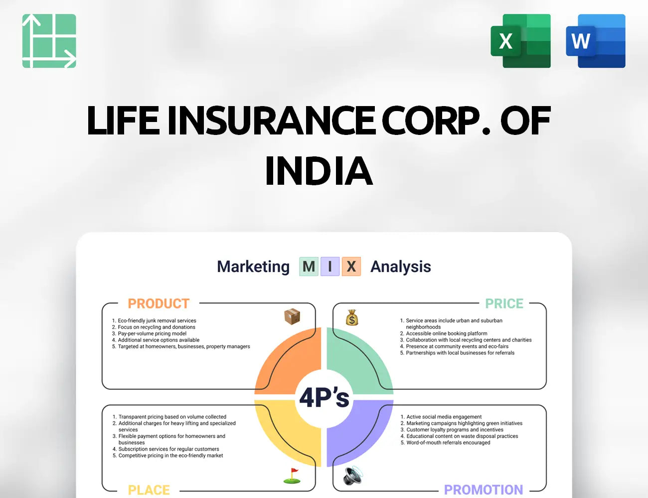Life Insurance Corp. of India Marketing Mix